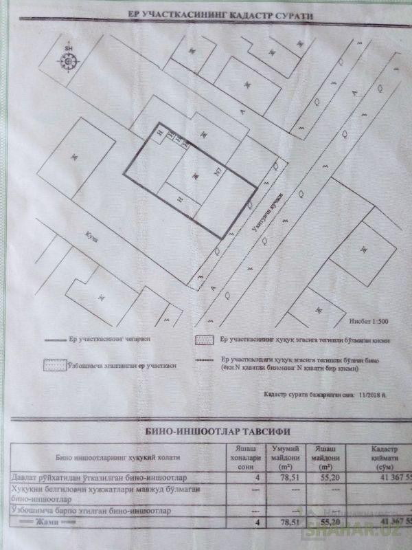 Ташкентская/Ташкент/Мирзо-Улугбек/Укитувчи/7 Карасу 2 Продажа дом  1