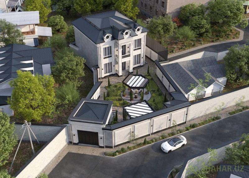 Ташкентская/Ташкент/Мирзо-Улугбек/Сайрам Ориентир -